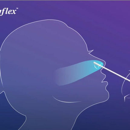 Flowflex Covid-19 Corona Self Test – Antigen Test SARS-CoV-2 (1 piece)