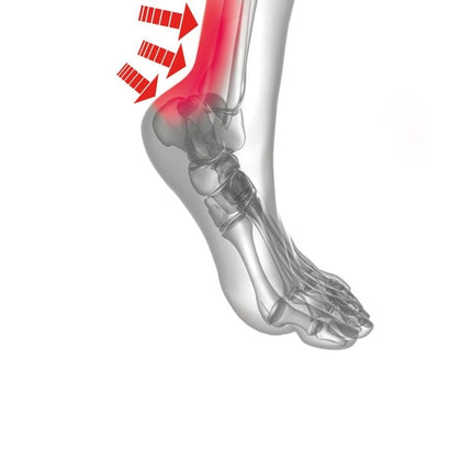 Medical insoles Achilles complaints