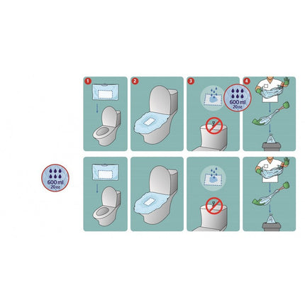Hygienische Auffangbeutel – Toilette