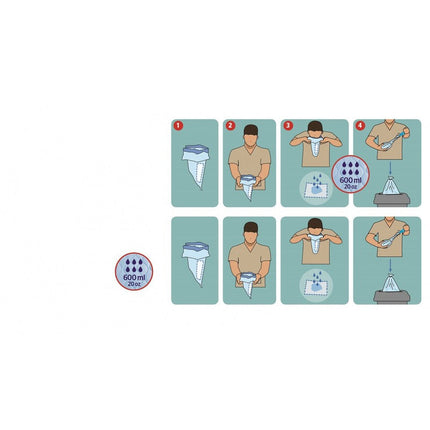 Hygienische Auffangbeutel – Erbrochenes