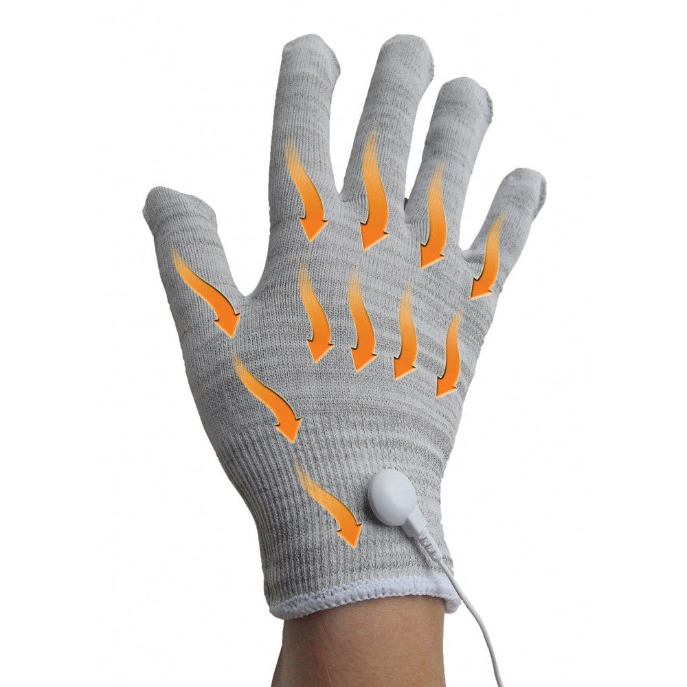 Circulation Maxx EMS-Handschuhe