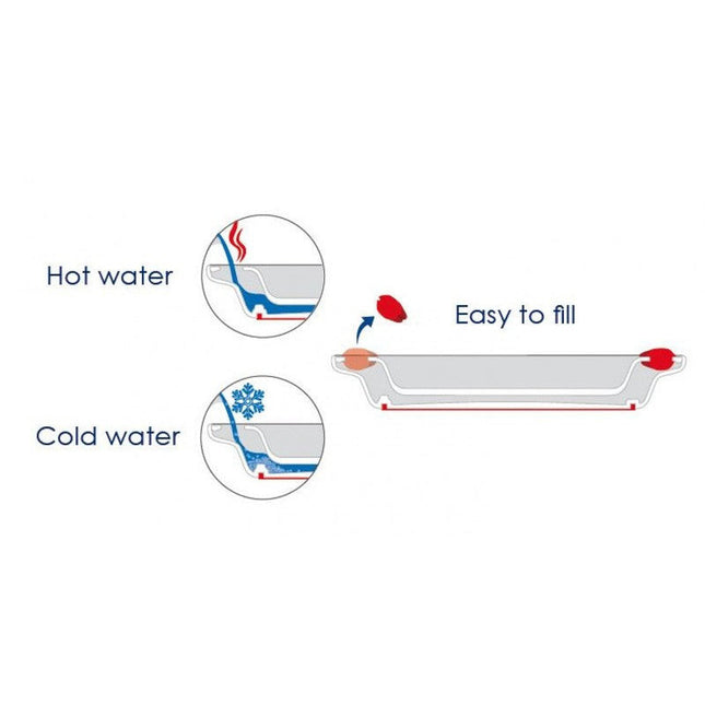 Ornamin Warmhalteplatte