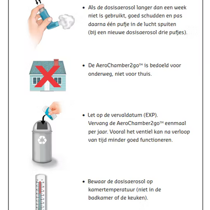 AeroChamber2go Voorzetkamer - Compact en draagbaar voor onderweg