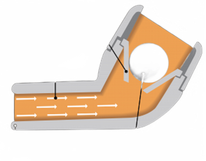 Flutter voor vastzittend slijm - ademhalingstrainer - longtrainer