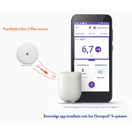 Omnipod 5 Insulinepatchpomp – Draadloze Insuline-afgifte tot 72 Uur