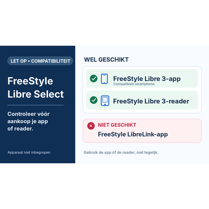FreeStyle Libre Select compatibiliteit met Libre-app, Libre 3-app en Libre 3-reader; niet LibreLink