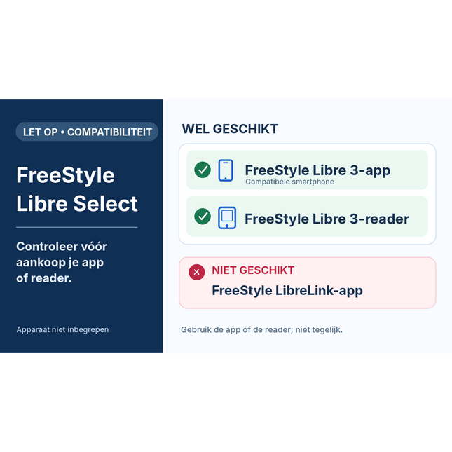 FreeStyle Libre Select compatibiliteit met Libre-app, Libre 3-app en Libre 3-reader; niet LibreLink