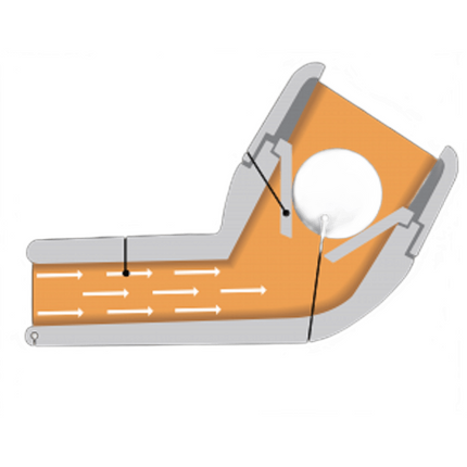 Flutter voor vastzittend slijm - ademhalingstrainer - longtrainer