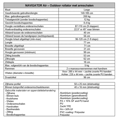 Navigator AIR rollator met draaibare onderarmschalen met zachte banden
